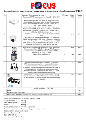 Смета видеонаблюдения для квартиры